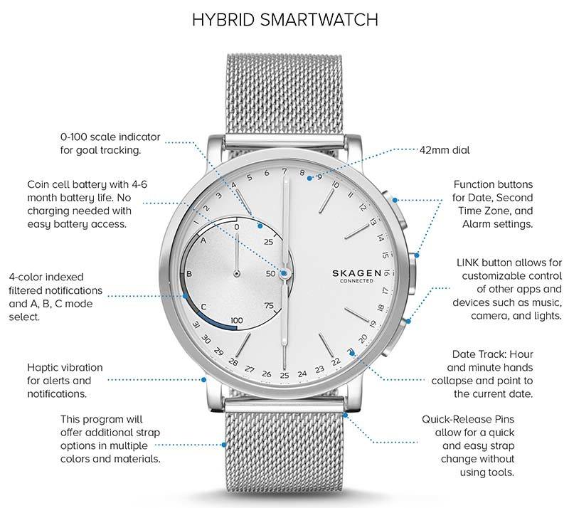 skagen hagen hybrid smartwatch review